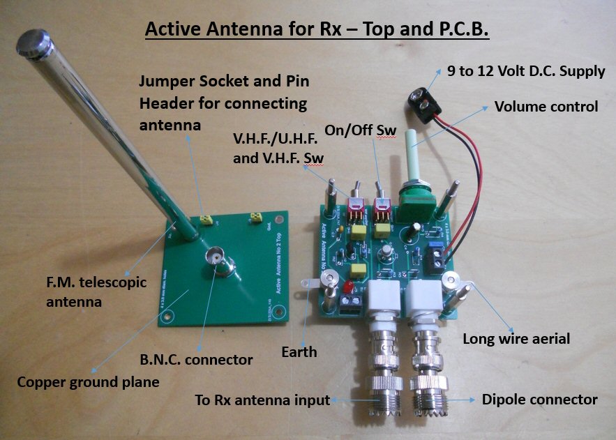 Active Antenna for Rx - Top and PCB