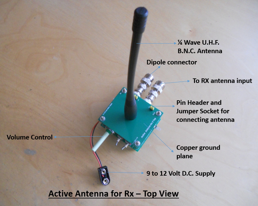 Active Antenna for Rx - Top View