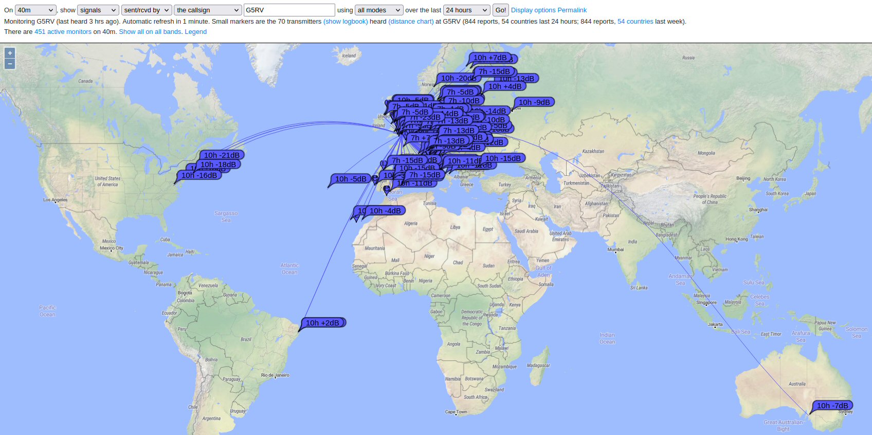 The G5RV call was heard across the world, including Japan and Australia