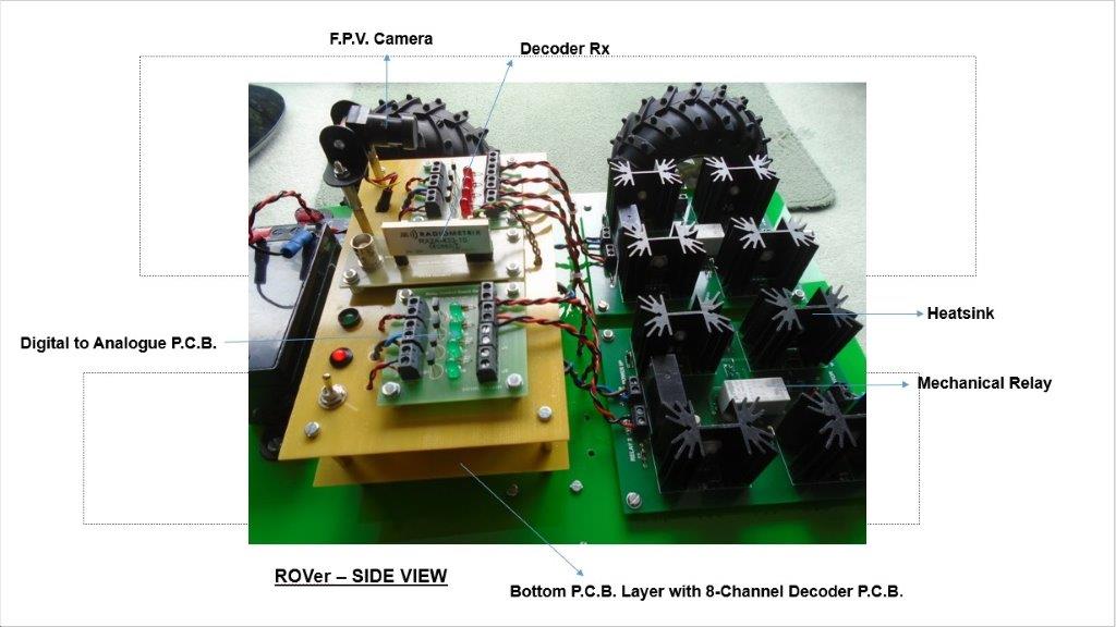Alex Henderson's wonderful ROVer remote vehicle project
