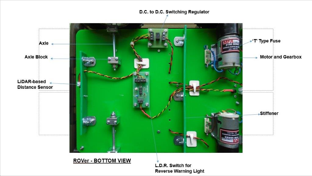 ROVer's LIDAR sensor and running gear on the underside